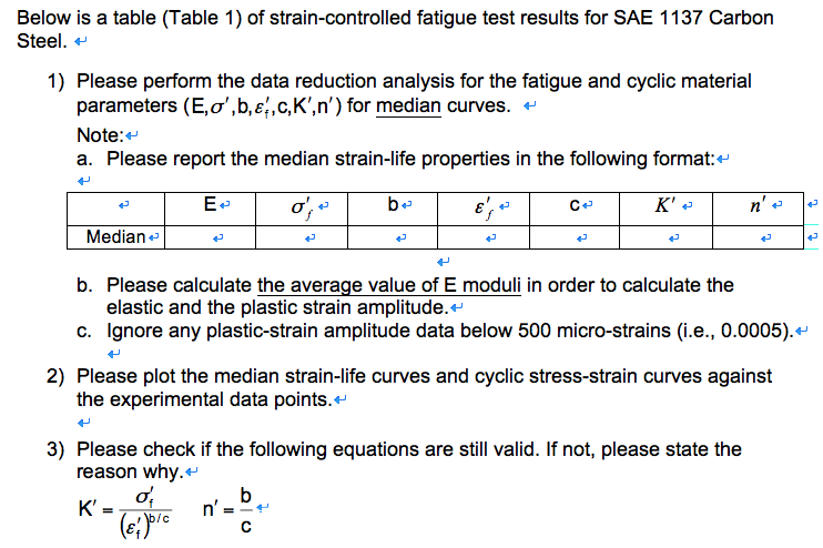 Solved Table 1 - Strain-controlled fatigue test results for | Chegg.com