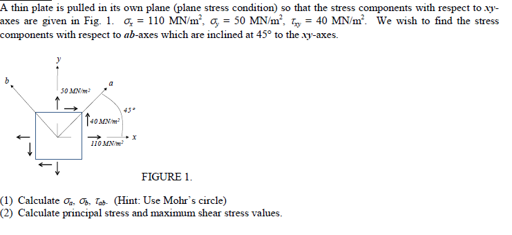 Solved A thin plate is pulled in its own plane (plane stress | Chegg.com