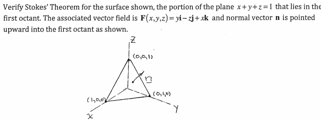 Solved Verify Stokes Theorem For The Surface Shown The 2247