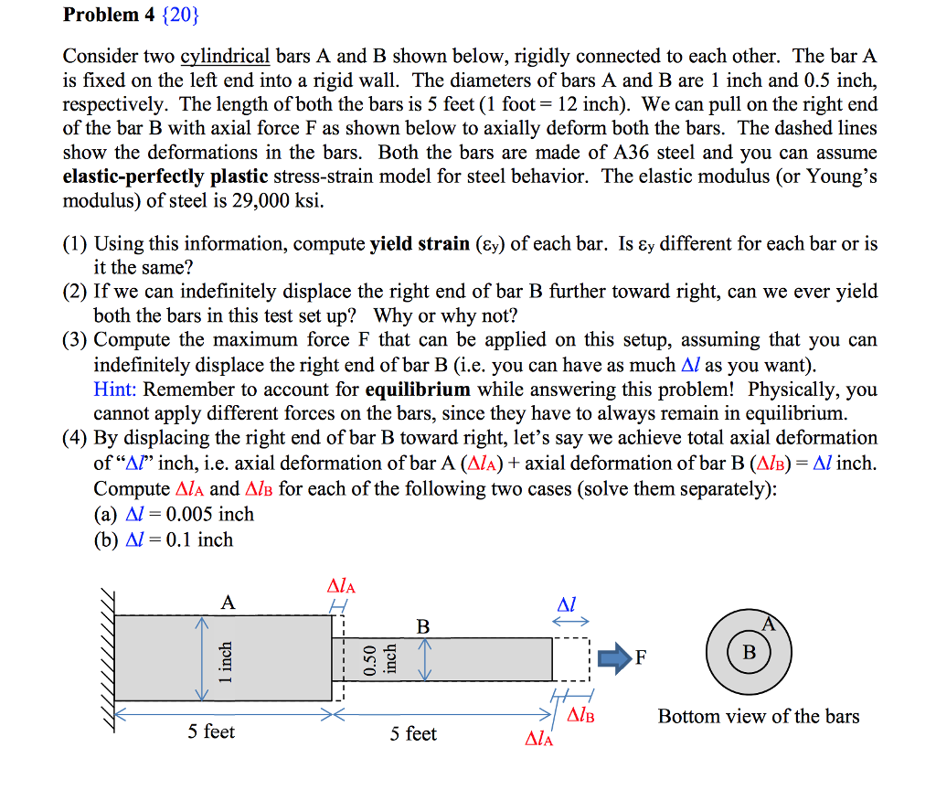 Solved Problem 4 {20} Consider Two Cylindrical Bars A And B | Chegg.com