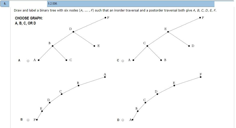 Solved 5. 5.2.006 Draw and label a binary tree with six | Chegg.com