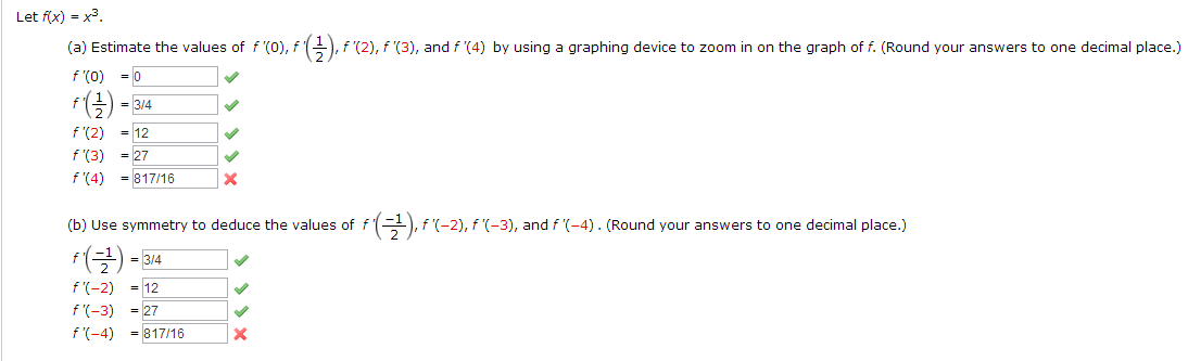 solved-let-f-x-x3-estimate-the-values-of-f-0-f-chegg