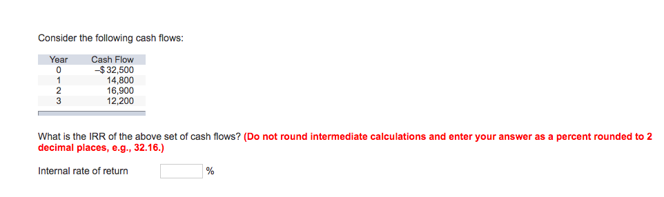 Solved Consider the following cash flows: What is the IRR | Chegg.com