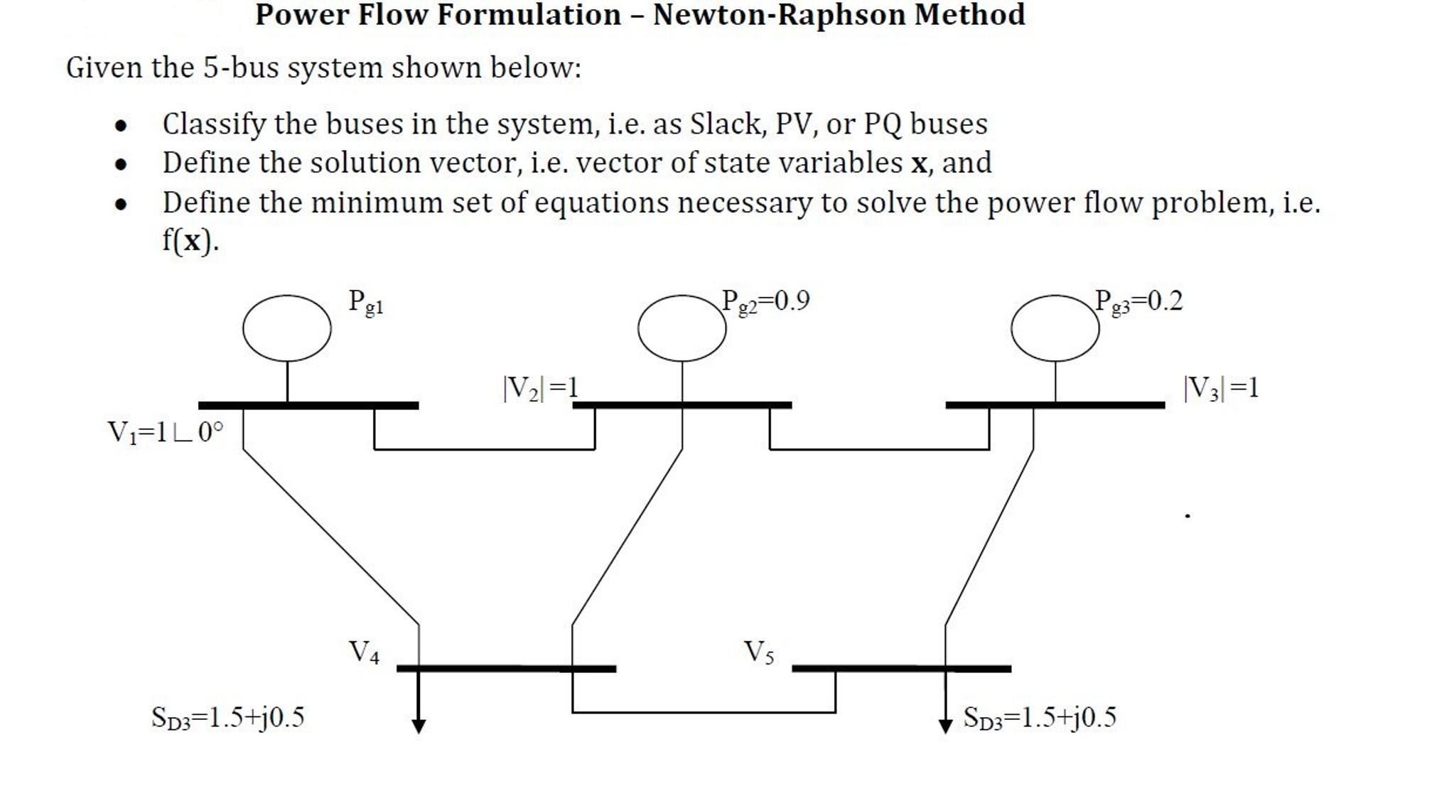 Solved Classify The Buses In System, I.e. As Slack, PV, 