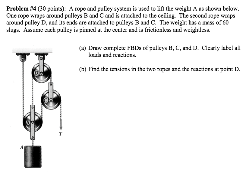 Solved A rope and pulley system is used to lift the weight