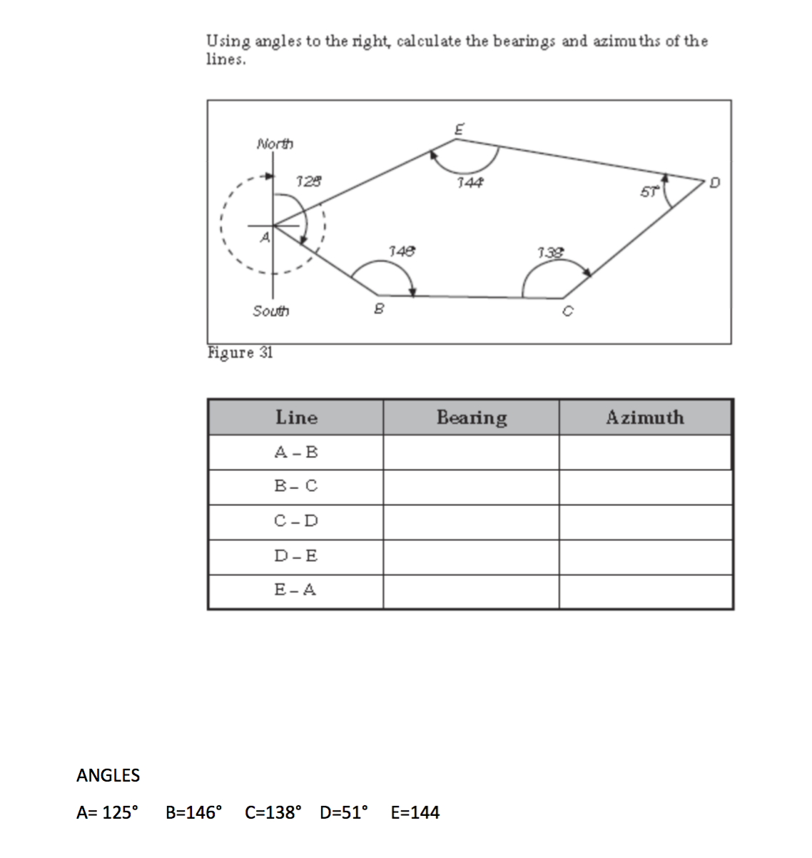 Solved Using angles to the right, calculate the bearings and