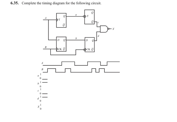 Solved Complete the timing diagram for the following | Chegg.com