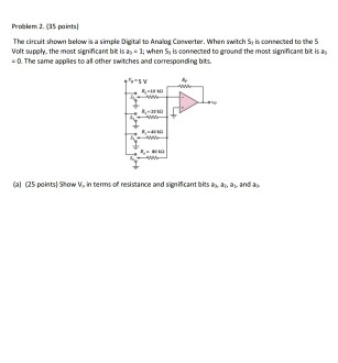 Solved The Circuit Shown Below Is A Simple Digital To Analog | Chegg.com