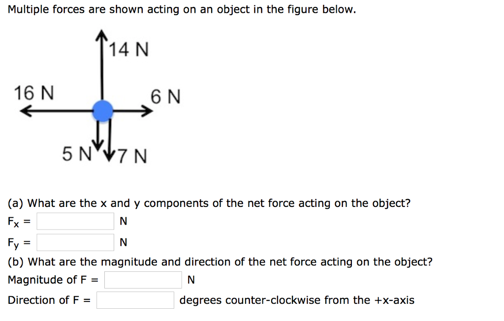 Solved Multiple Forces Are Shown Acting On An Object In The Chegg Com