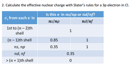 how-to-calculate-zeff-using-slater-s-rule-slideshare