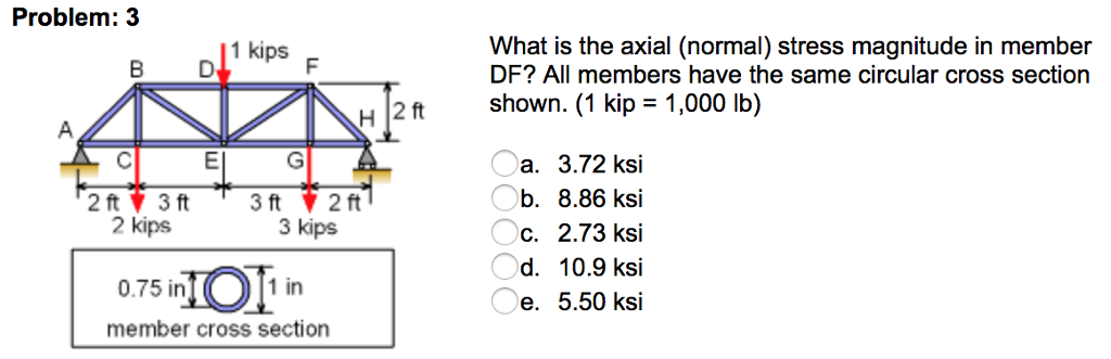 Solved Problem: 3 What is the axial (normal) stress | Chegg.com