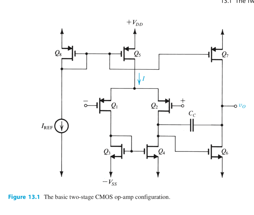 Design The CMOS Operational Amplifier Described In | Chegg.com | Chegg.com