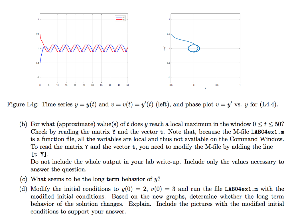 Solved I. a Modify the function ex with 2eqs to solve the