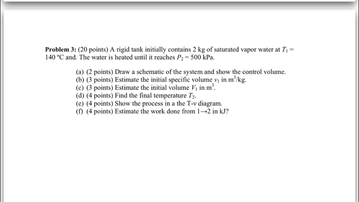 Solved A Rigid Tank Initially Contains Kg Of Saturated Chegg Com