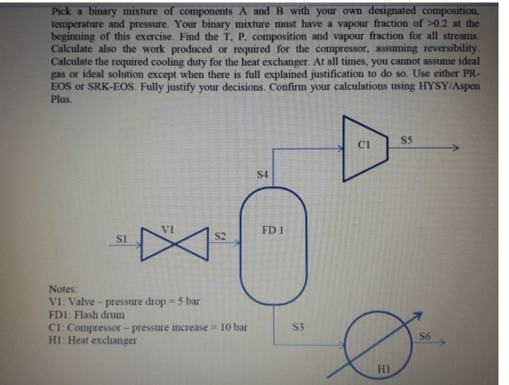Pick a binary mixture of components A and B with your | Chegg.com