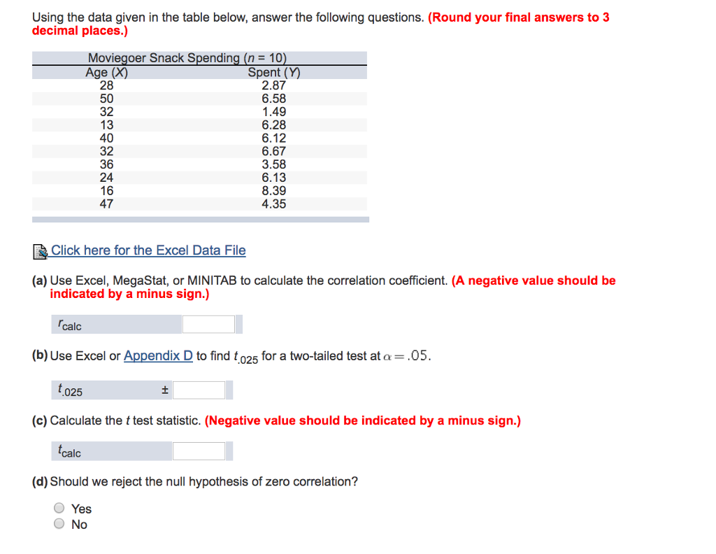 Solved Using the data given in the table below, answer the | Chegg.com