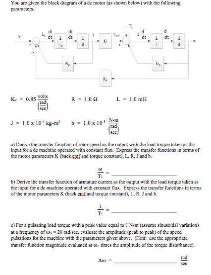 Solved You are given the block diagram of a dc motor (as | Chegg.com