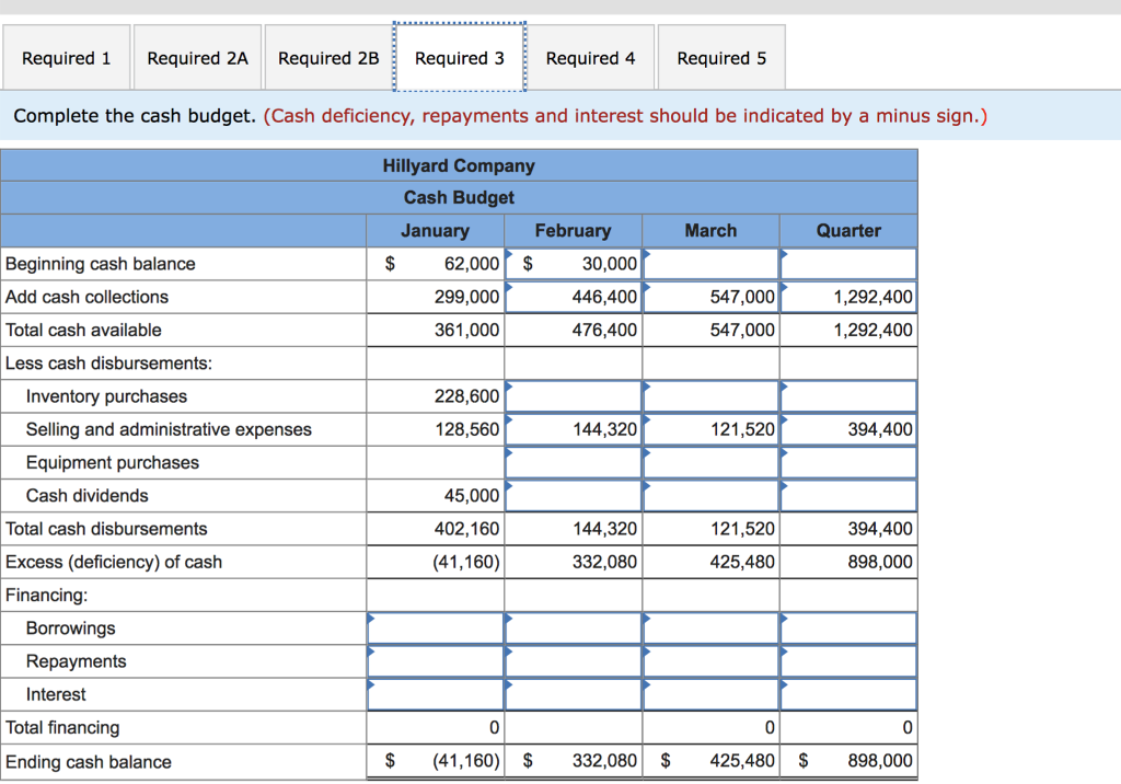 Solved Prepare An Absorption Costing Income Statement For 2039