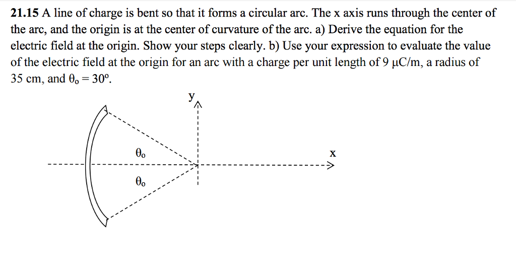 Solved A line of charge is bent so that it forms a circular | Chegg.com