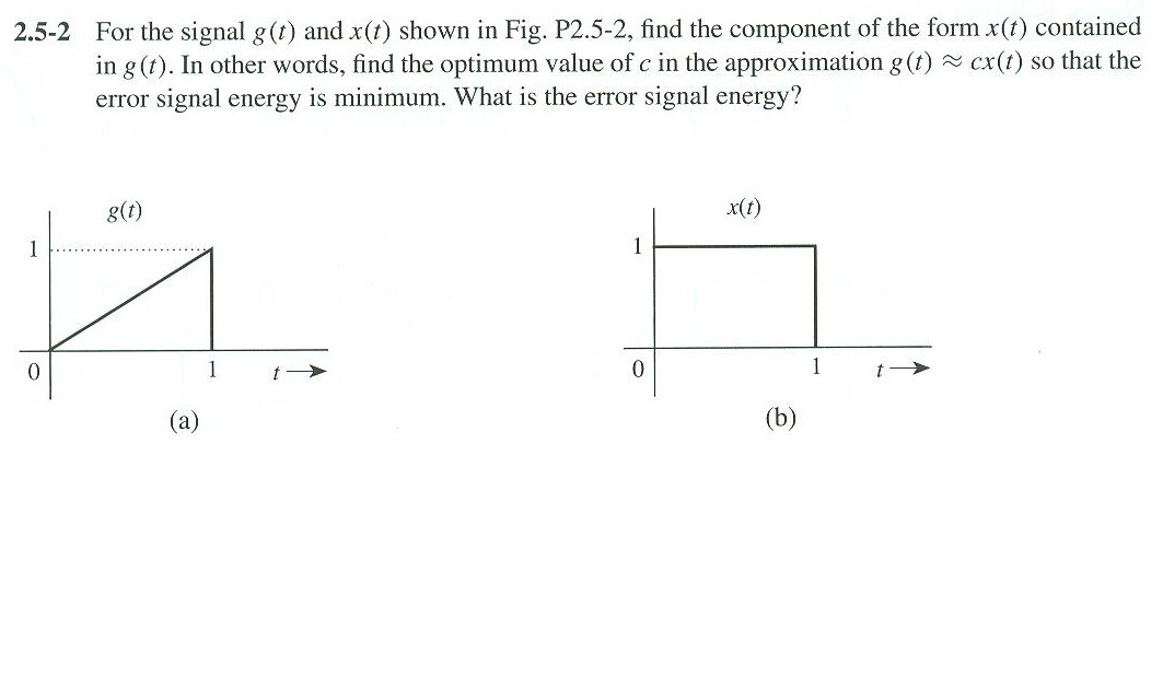 Solved Textbook :Modern Digital and Analog Communication | Chegg.com