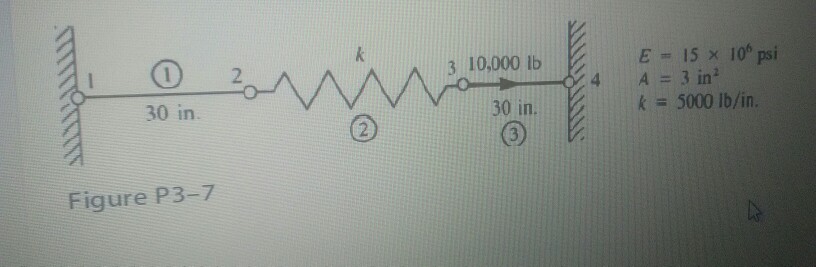Solved For the bar assemblages shown in figure | Chegg.com