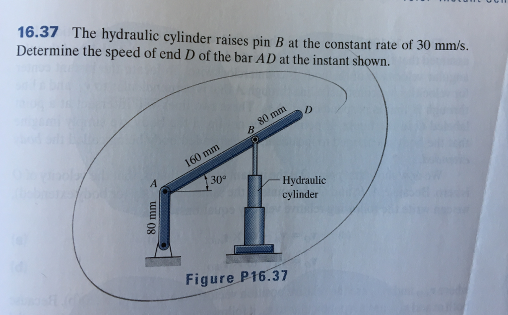 Solved The hydraulic cylinder raises pin B at the constant