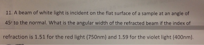 Solved A beam of white light is incident on the flat surface | Chegg.com