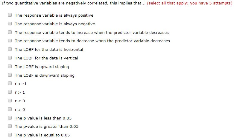 solved-if-two-quantitative-variables-are-negatively-chegg