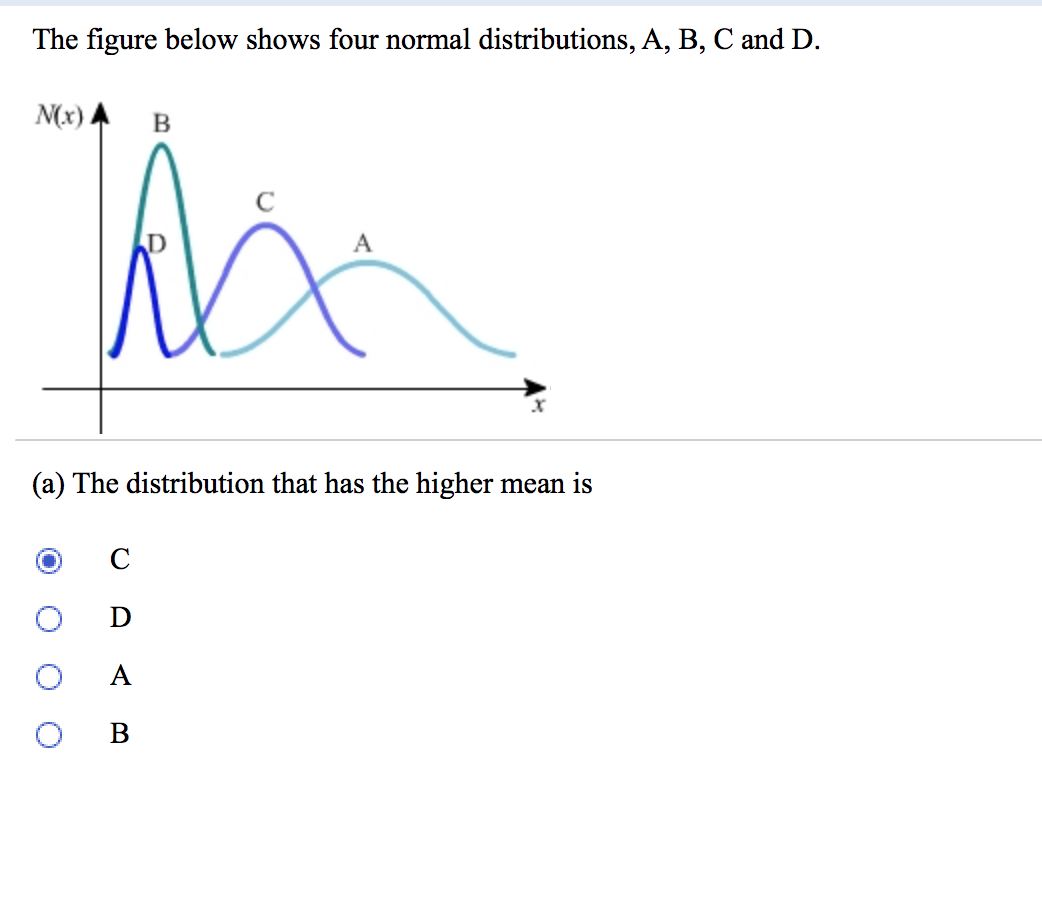 solved-the-figure-below-shows-four-normal-distributions-a-chegg