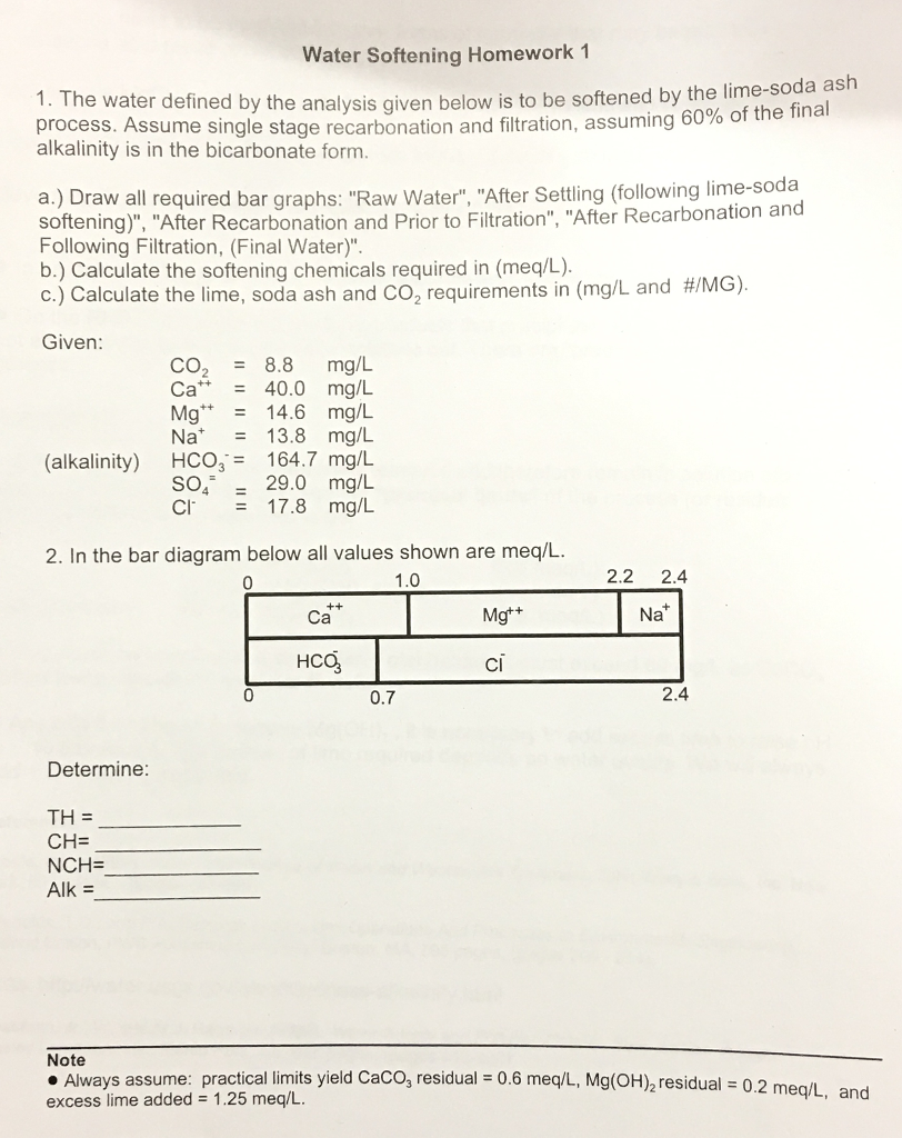 Solved The Water Defined By The Analysis Given Below Is To Chegg