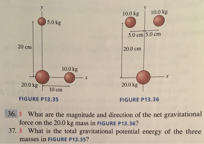 10 kg 20 30 40 cm