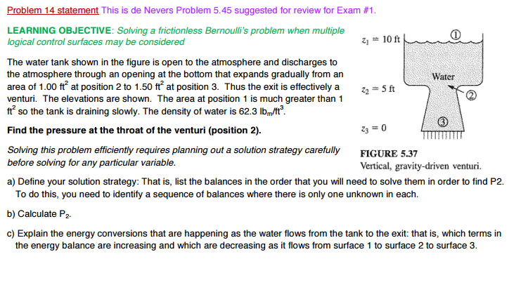 Solved The Water Tank Shown In The Figure Is Open To The Chegg Com