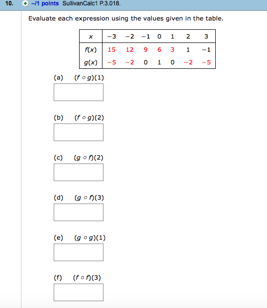 Solved Evaluate Each Expression Using The Values Given In | Chegg.com