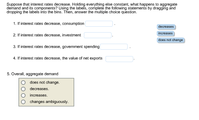 Solved Suppose that interest rates decrease. Holding | Chegg.com