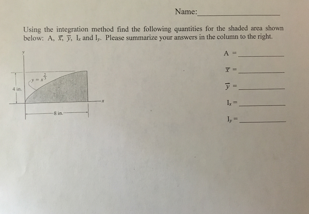 Solved Using The Integration Method Find The Following | Chegg.com