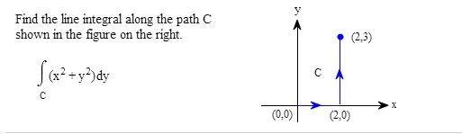 Solved Find the line integral along the path C shown in the | Chegg.com