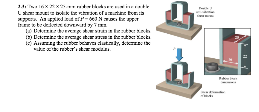 solved-two-16-times-22-times-25-mm-rubber-blocks-are-used-in-chegg