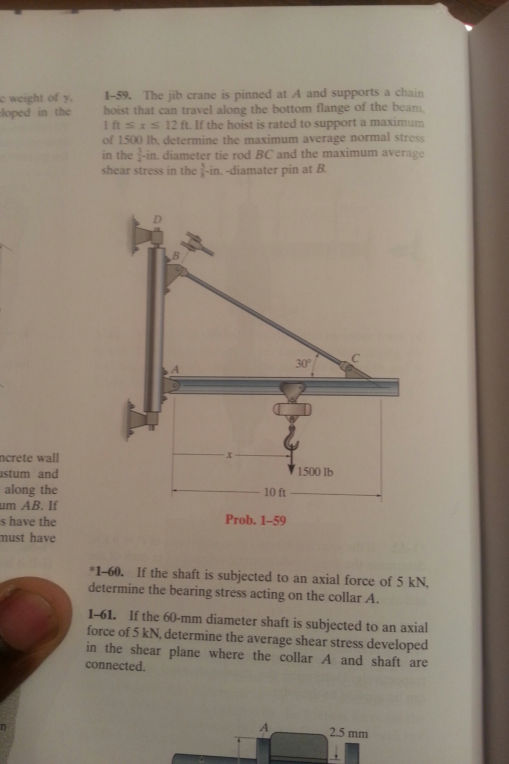 Solved The jib crane is pinned at A and supports a chsain