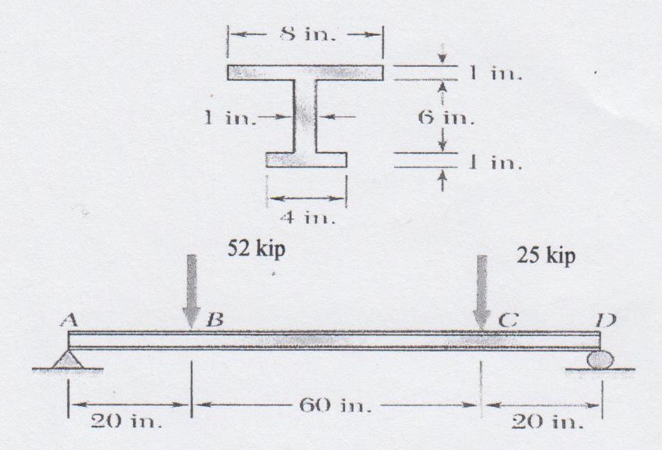 Solved Find the maximum tensile stress, and the maximum | Chegg.com