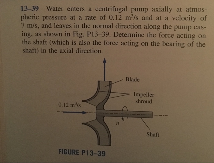 Solved Water Enters A Centrifugal Pump Axially At | Chegg.com