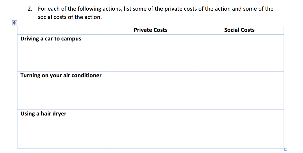 Which Of The Following Actions Is An Example Of A Foreign Policy Decision