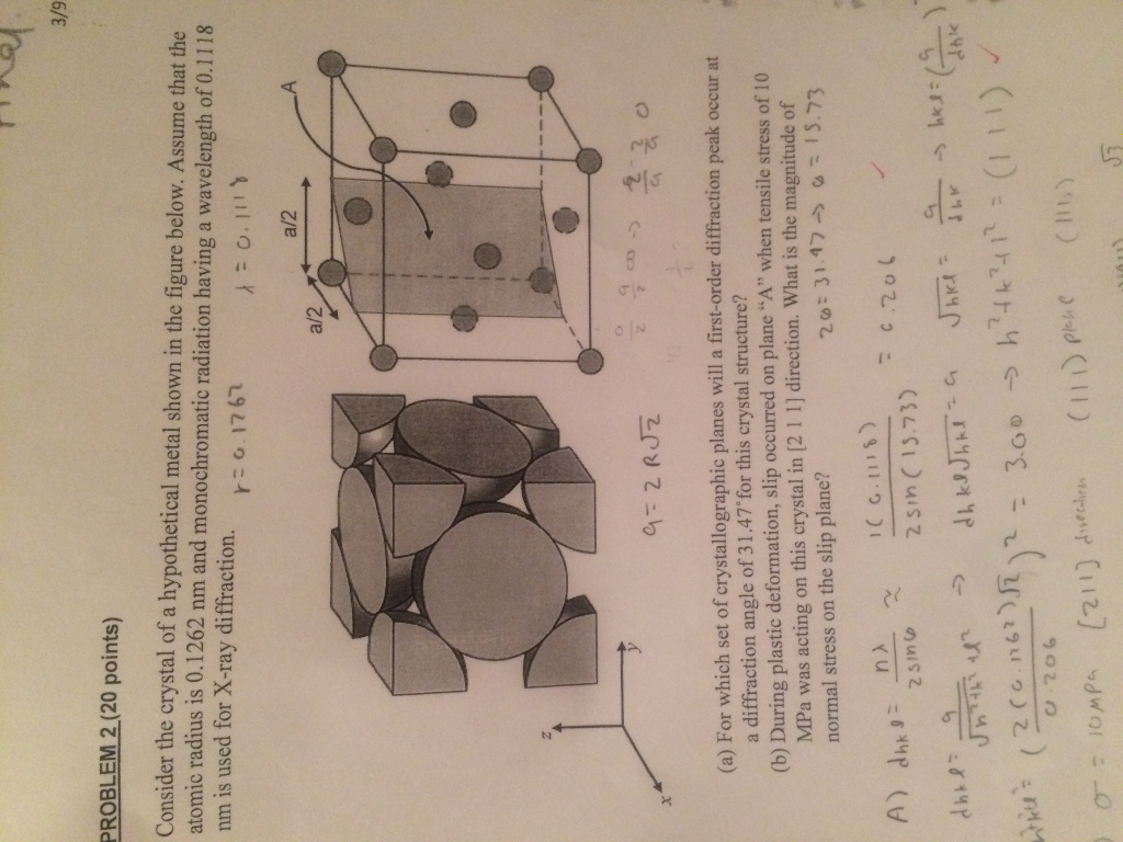 Solved Consider the crystal of a hypothetical metal shown in | Chegg.com
