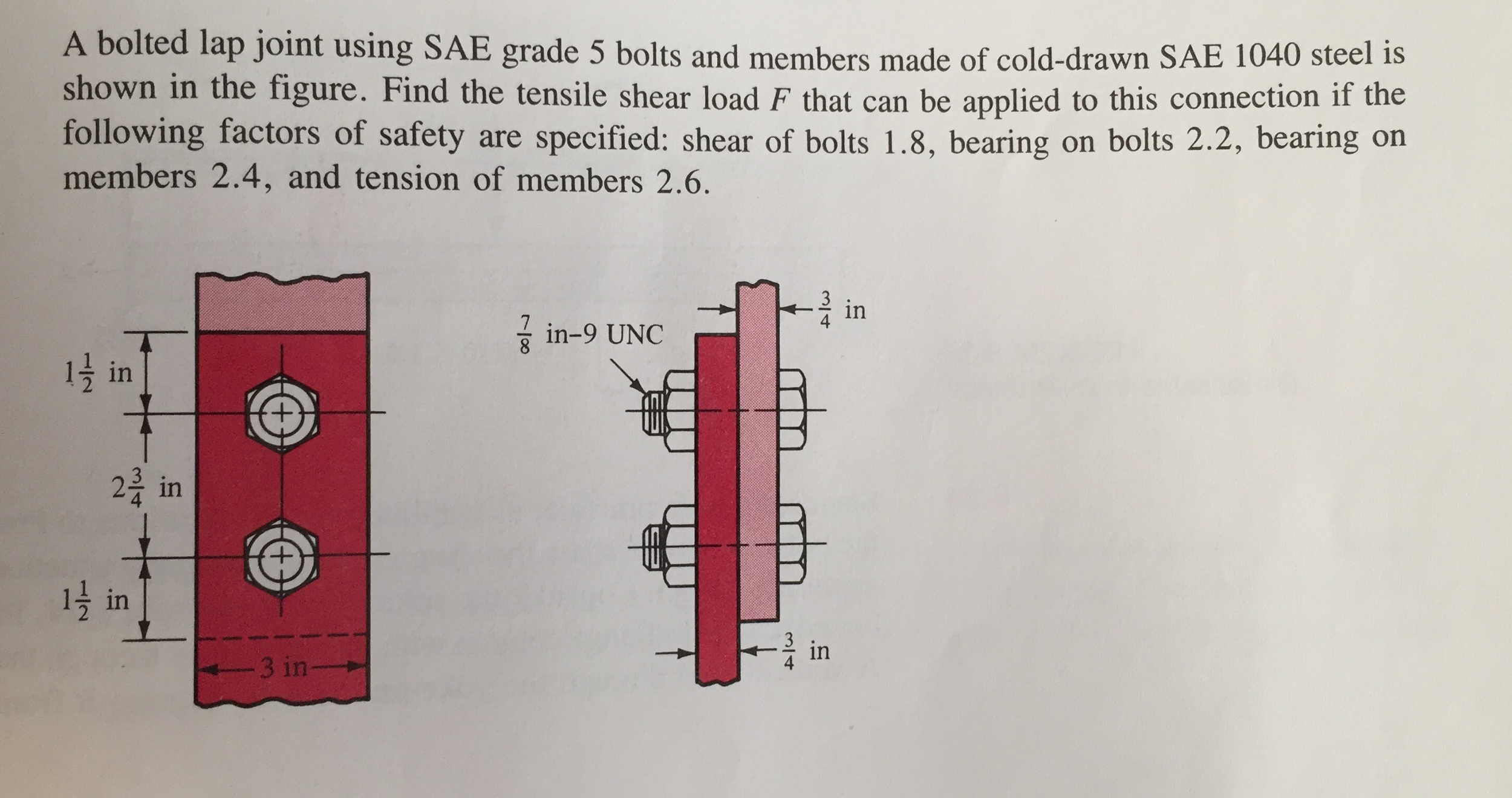 A bolted lap joint using SAE grade 5 bolts and