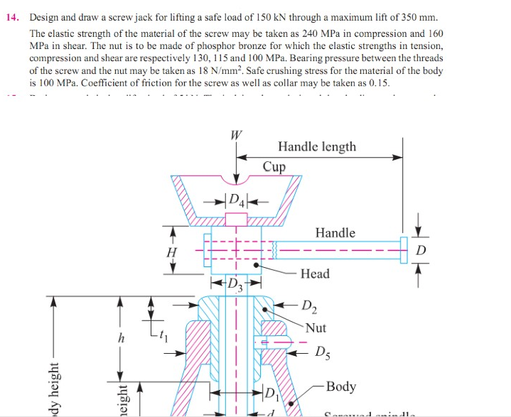 Solved Design and draw a screw jack for lifting a safe load