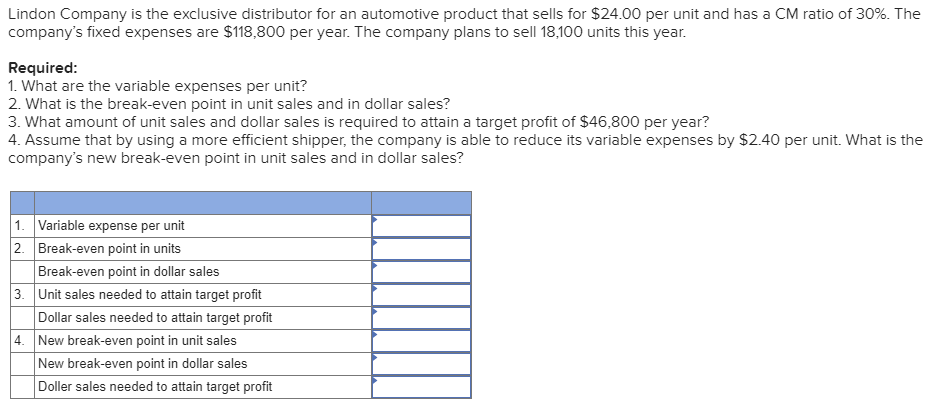 Solved Lindon Company is the exclusive distributor for an | Chegg.com