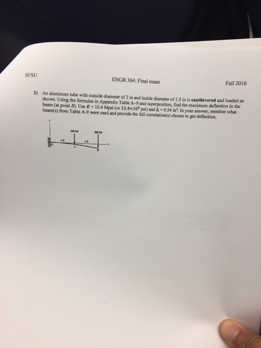 solved-an-aluminum-tube-with-outside-diameter-of-2-in-and-chegg