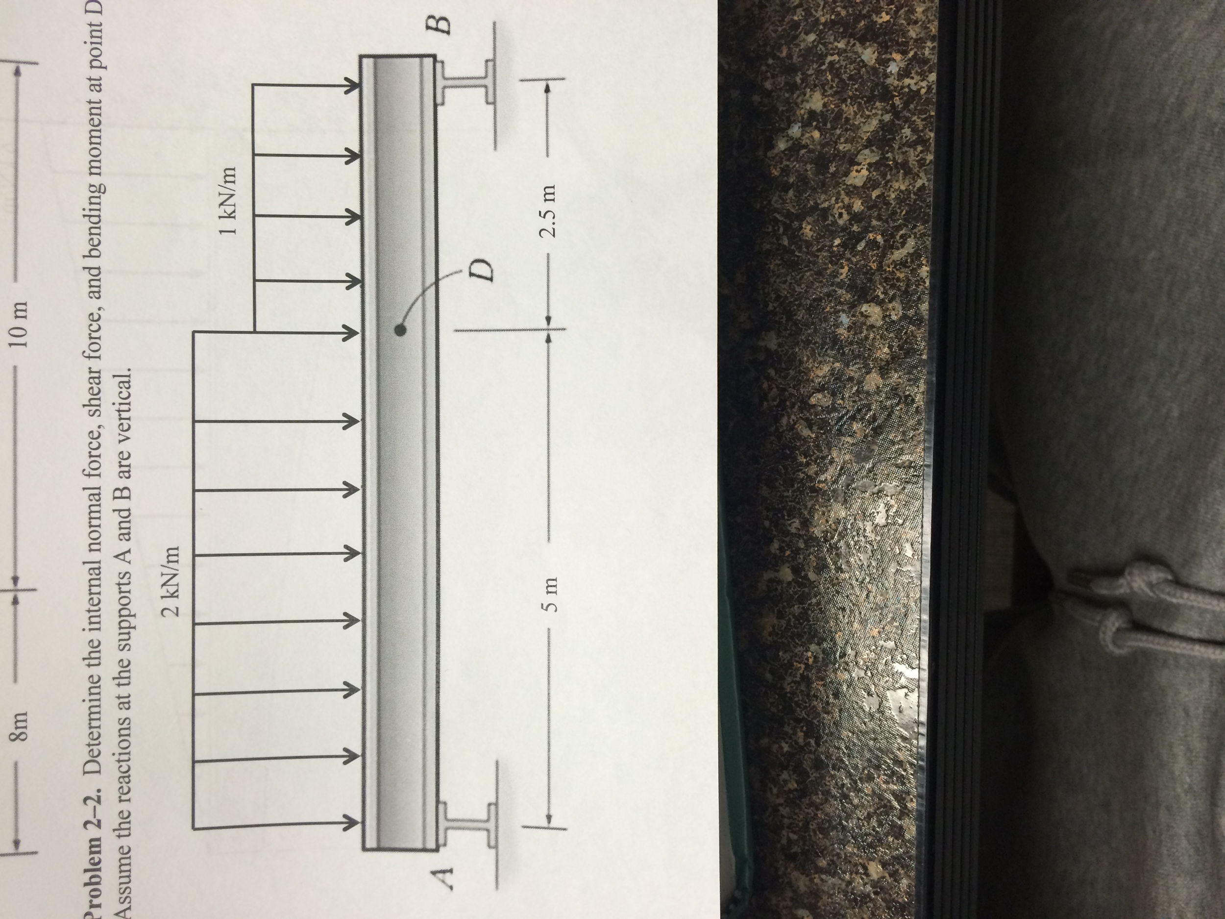 Solved Determine the internal normal force , shear force, | Chegg.com
