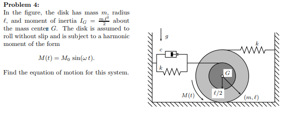 Solved In the figure, the disk has mass m, radius 1, and | Chegg.com