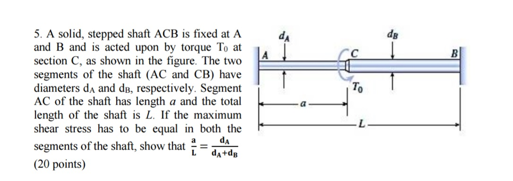 Solved A solid, stepped shaft ACB is fixed at A and B and is | Chegg.com