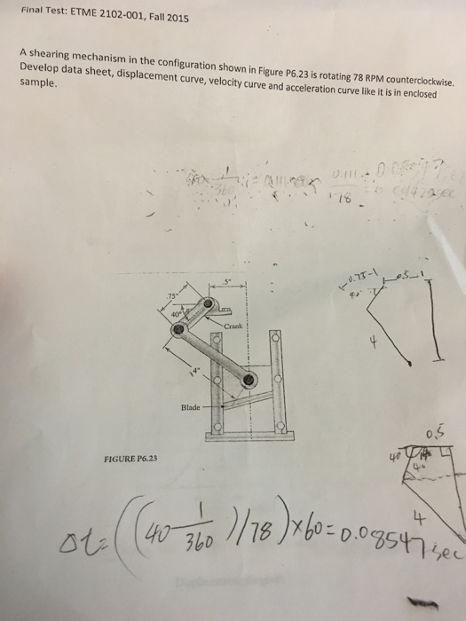A shearing mechanism in the configuration shown in | Chegg.com